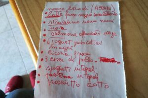 Foodshop-list-for-my-mother
