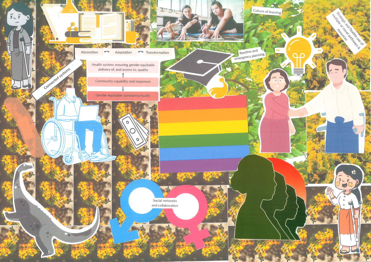 A collage from Myanmar on disability inclusion